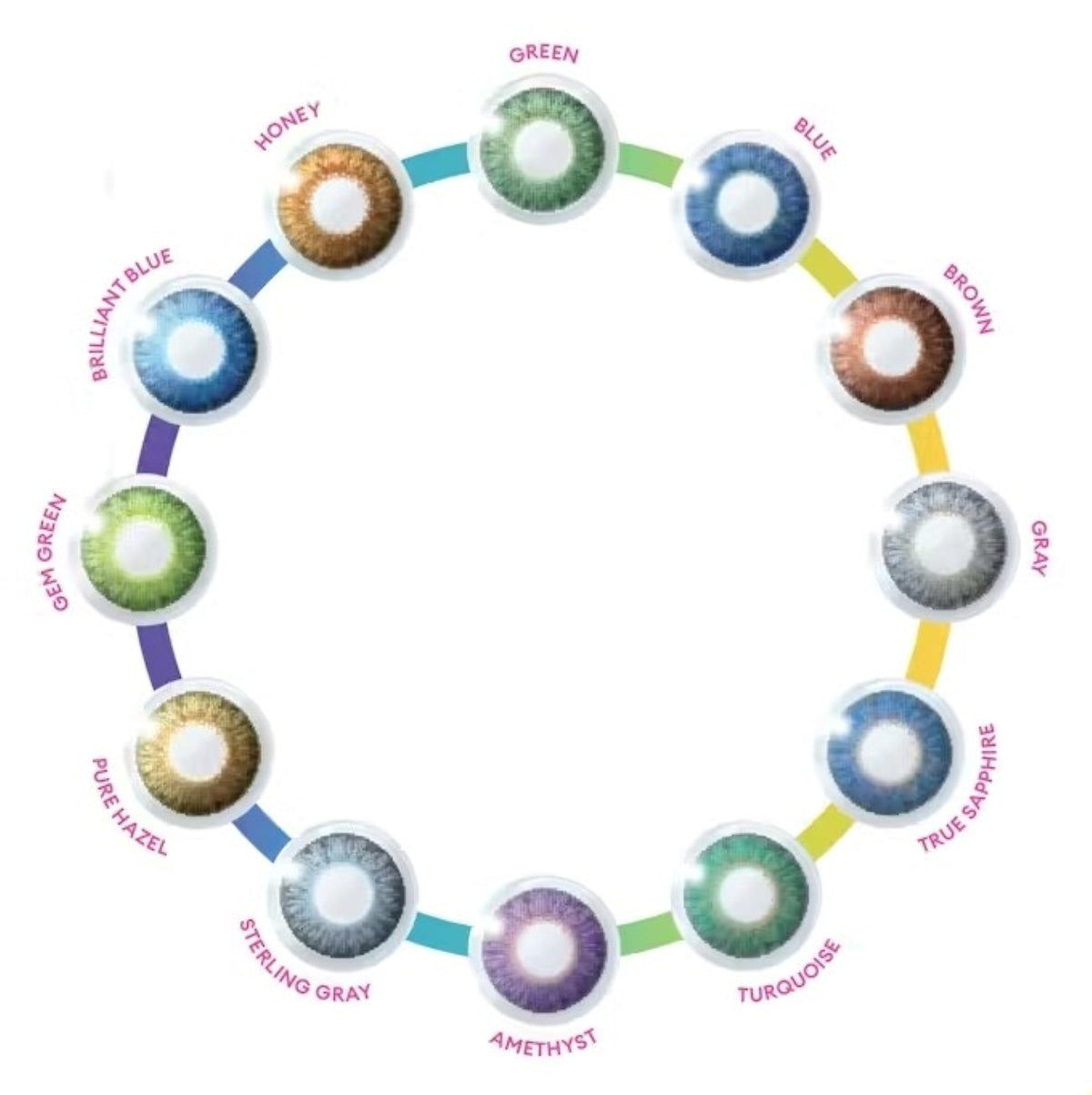 AIR OPTIX COLORS (2er Pack)